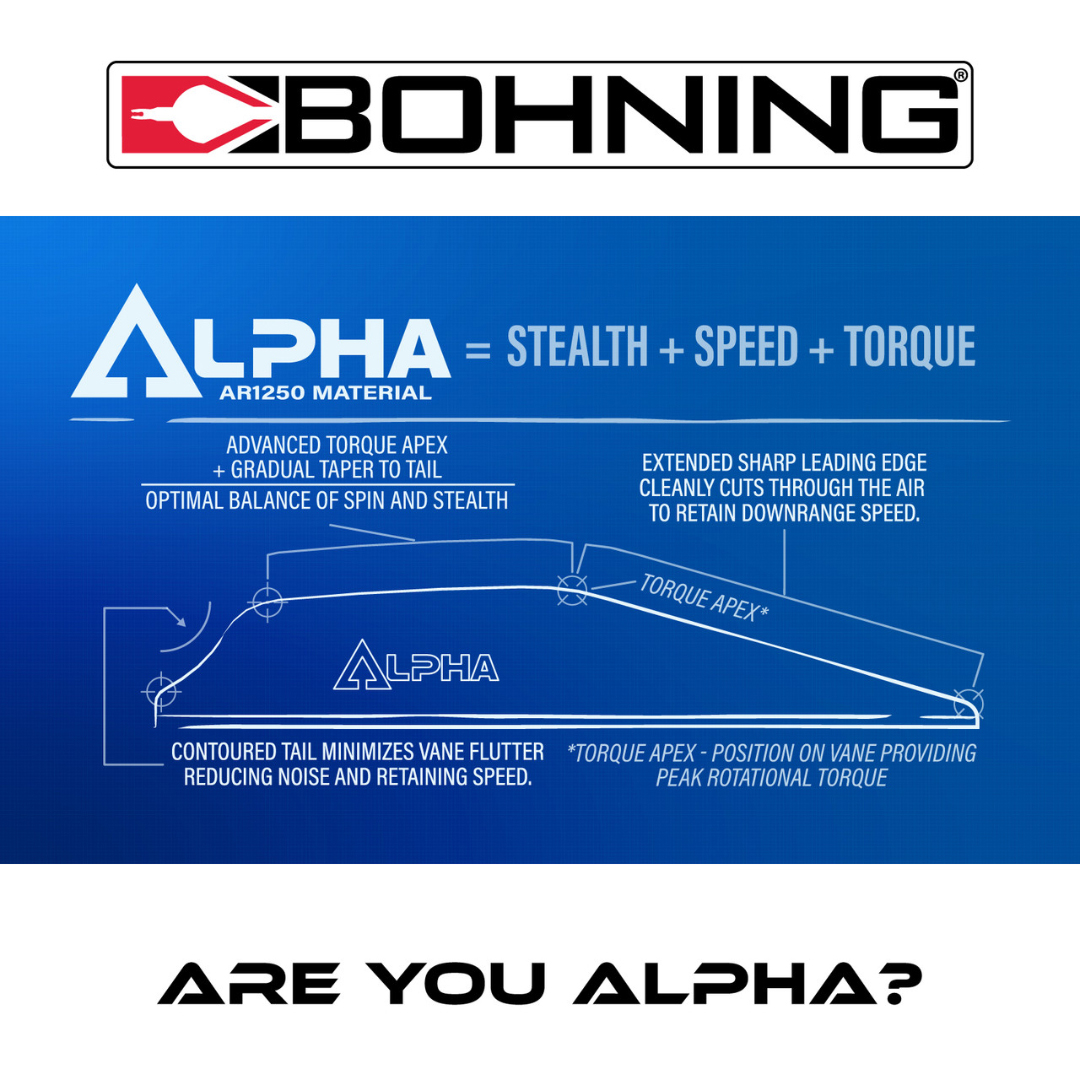 Bohning Vane AR1250 Alpha 2.8" – Bild 2